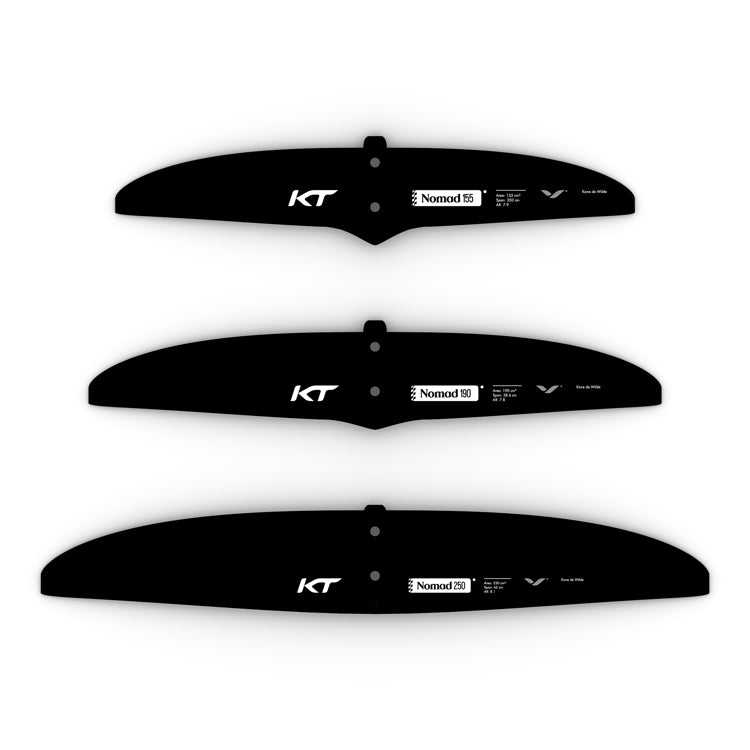 Kt Foiling Nomas Stabilizer