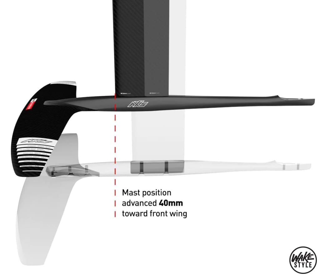 Axis Advance Black Fuselage